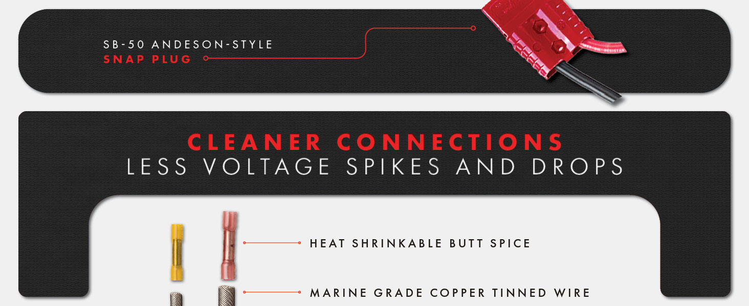 swap battery in seconds cleaner connections less voltage spikes and drops