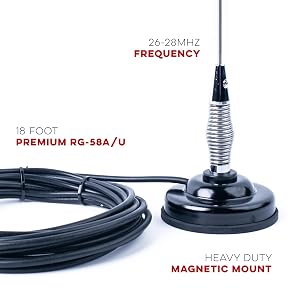 Magnetic Mount