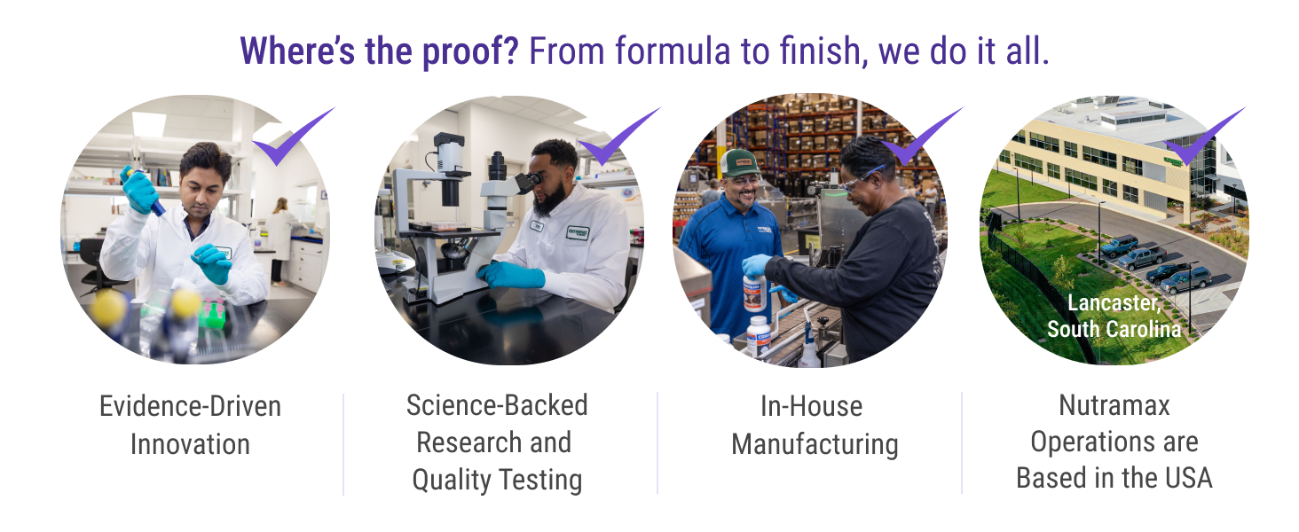 Science-Backed Research