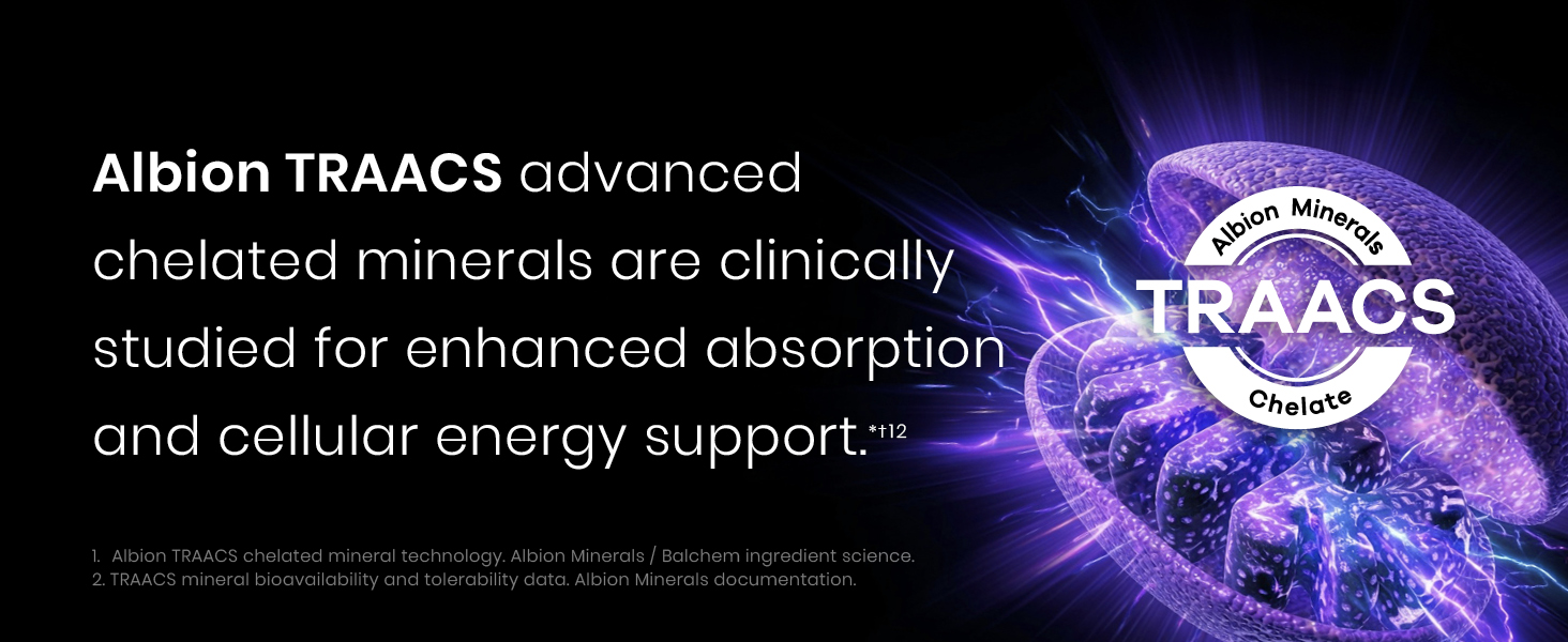 Featuring chelated minerals with patented Albion TRAACS