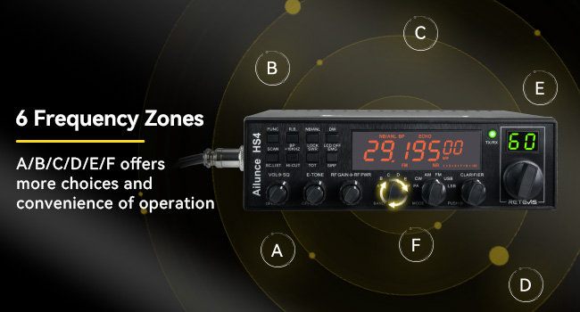 10 meter radio ham radio mobile ham radio base station SSB cb radio long range mobile transceiver