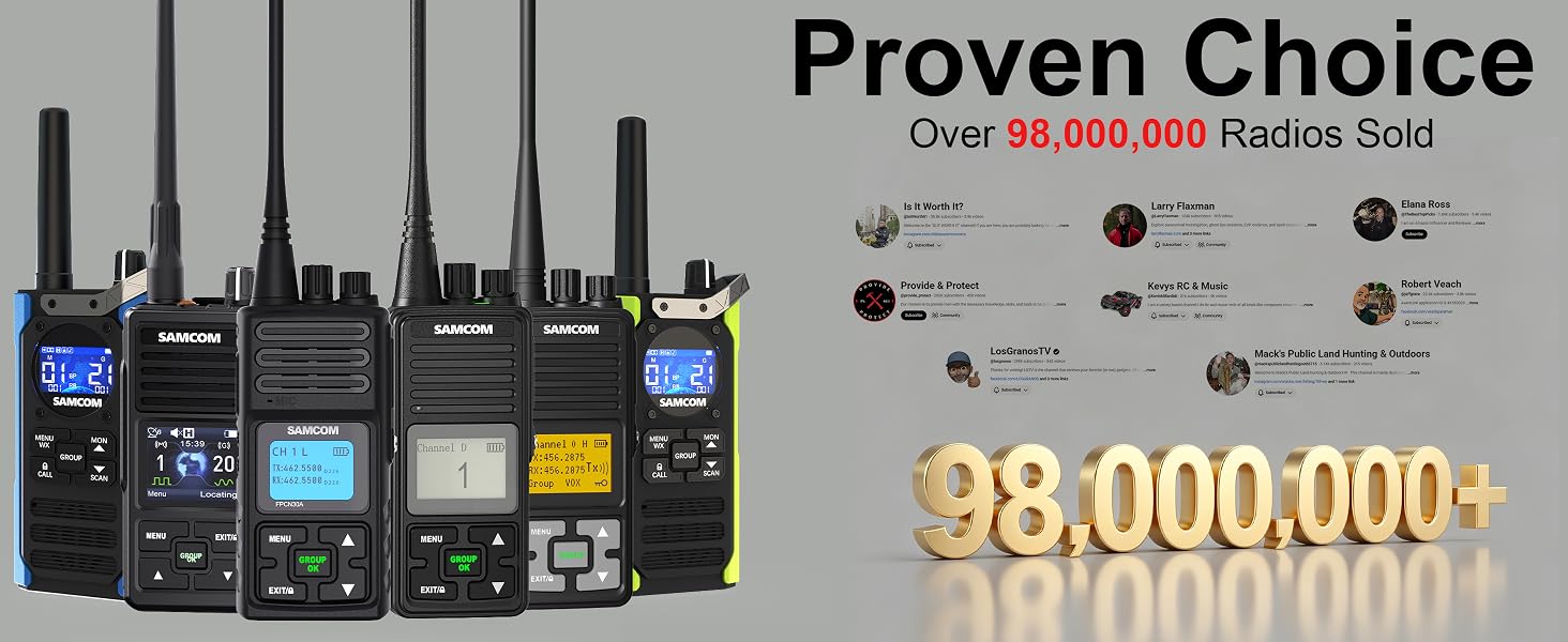 Walkie Talkies for Adults, Heavy Duty 2 Way Radios Long Range with Six-Way Charger samcom