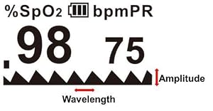 pulse oximeter acc u rate cms infant pulse oximeter oxygen monitor spo2 o2 oxygen meter blood heart