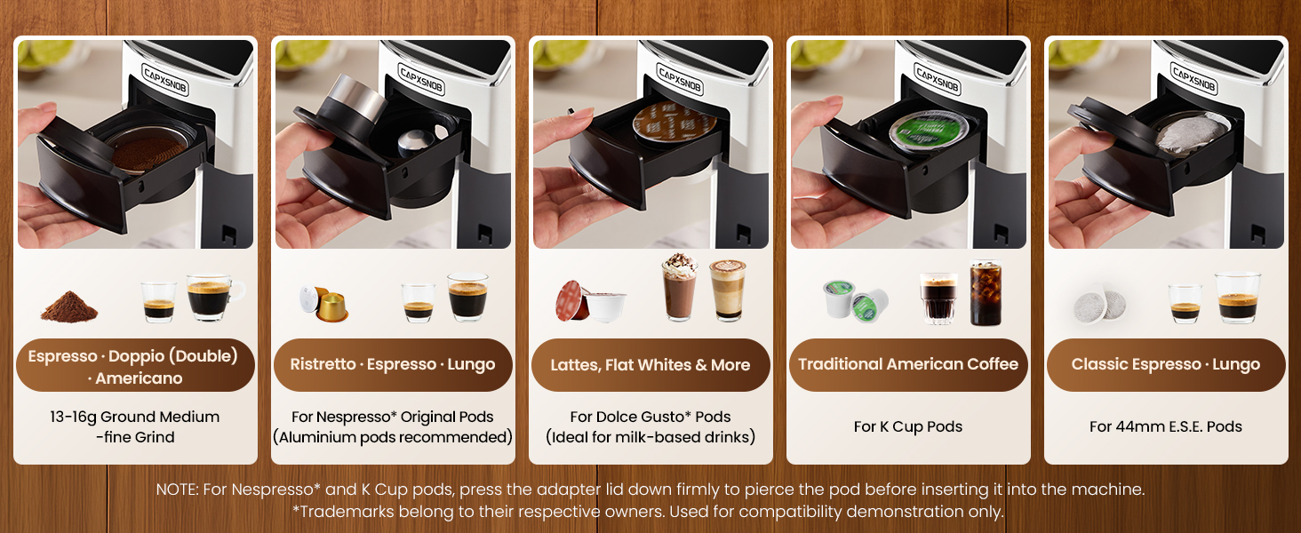 5-in-1 adapter guide of Magician2 Mini, saving counter space by replacing single-pod machines.