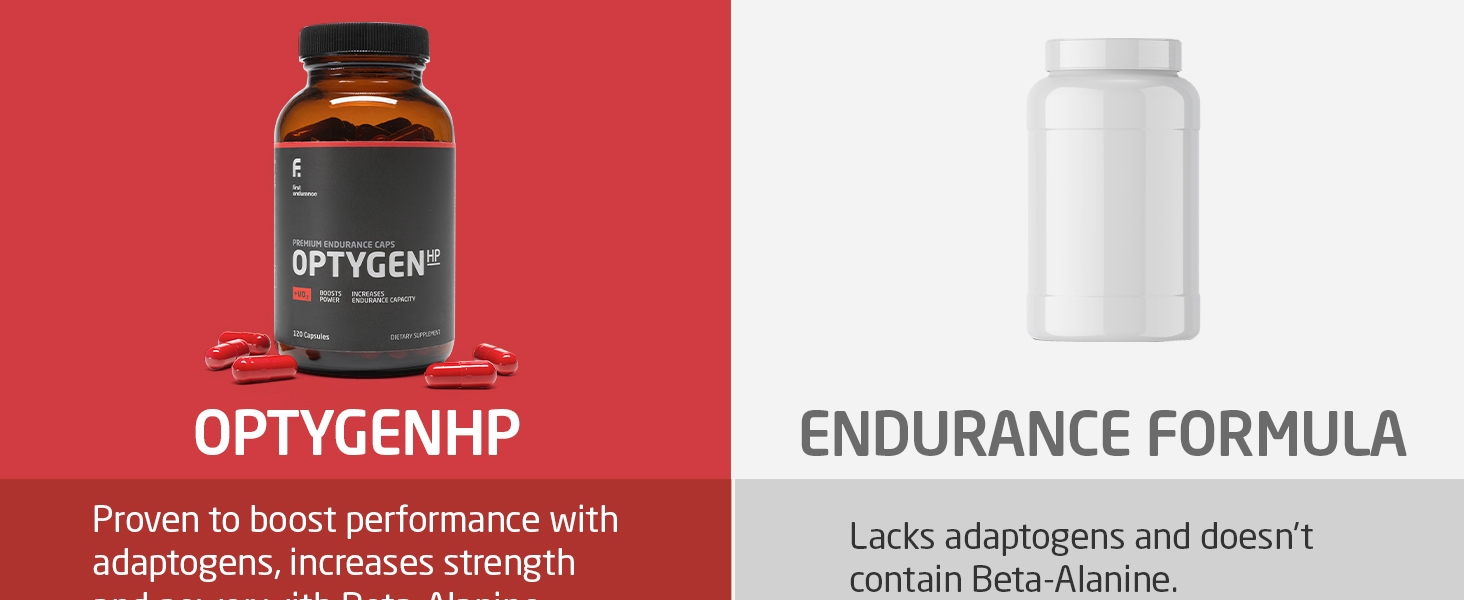 OptygenHP proven to boost performance with adaptogens