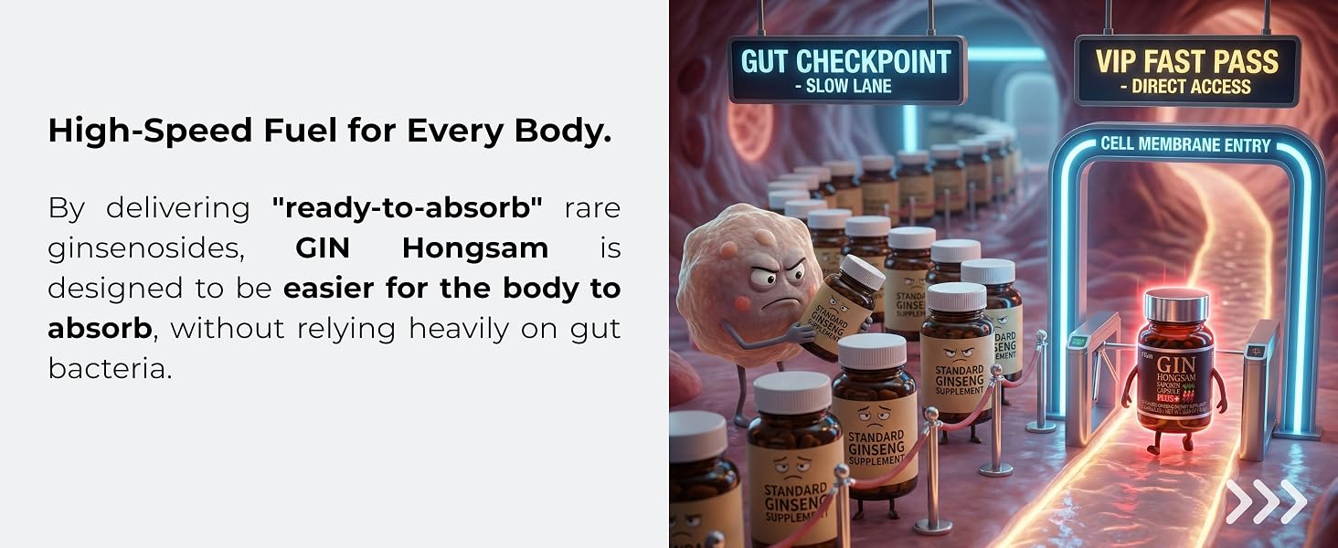 Gin Hongsam