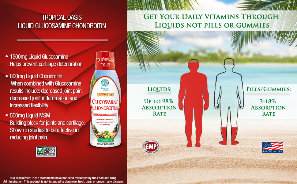 Liquid vitamins absorb up to 98 percent by the body, 5x more than pills capsules or gummies