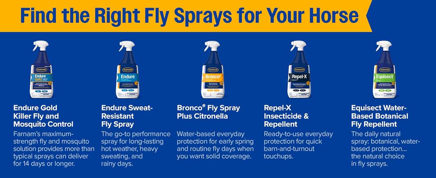 Endure Sweat-Resistant Fly Spray, suitable for every home
