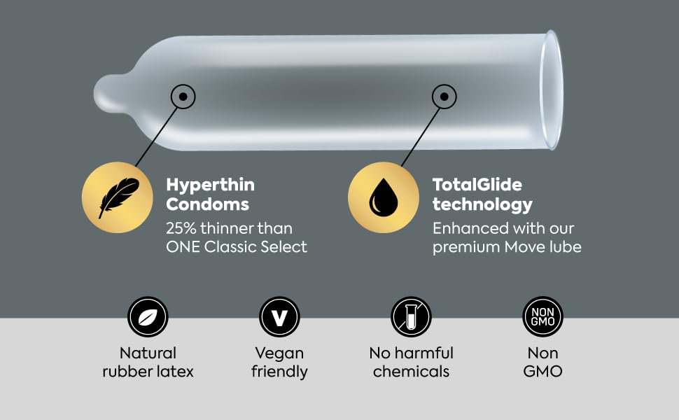 Condom construction