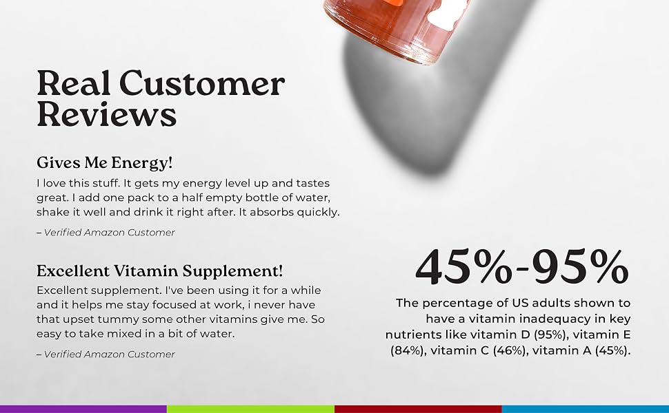 Isotonix Daily Essentials Packets