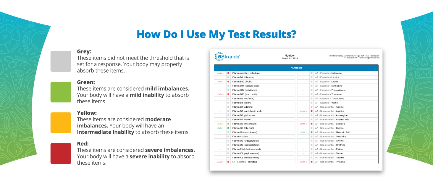 How do I use my test results