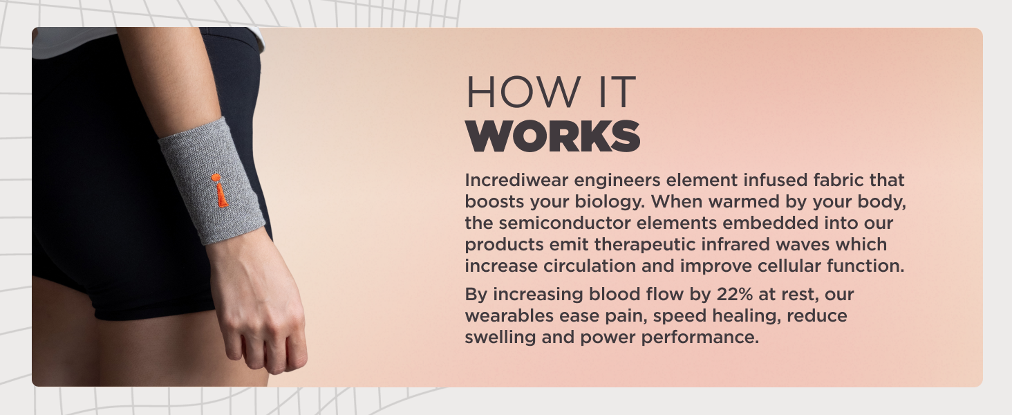Wrist sleeve infrared fabric boosts blood circulation and reduces swelling