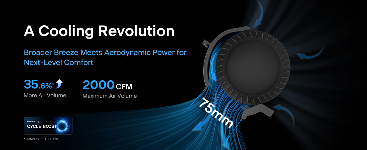 Cooling Revolution