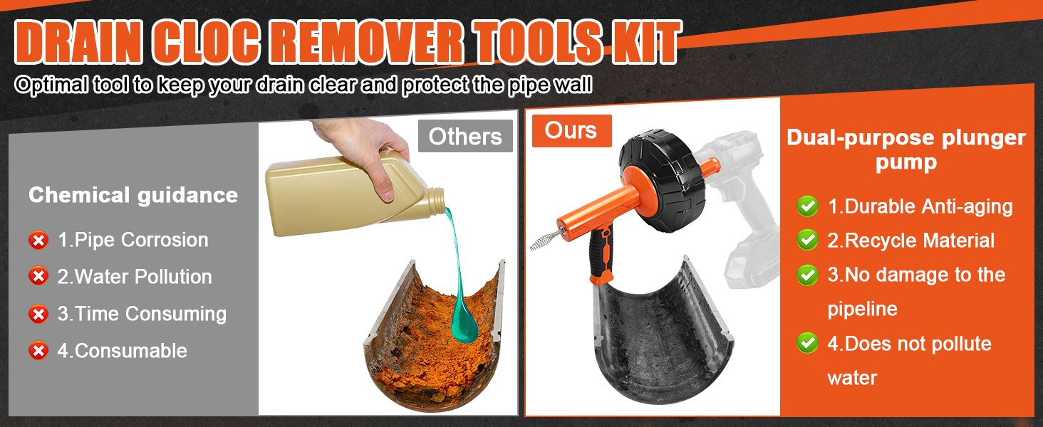 Gpaentsn 45 FT Drain Snake Tools, Manual Or Powered Double Mode Auto Retract Drain Drain Auger