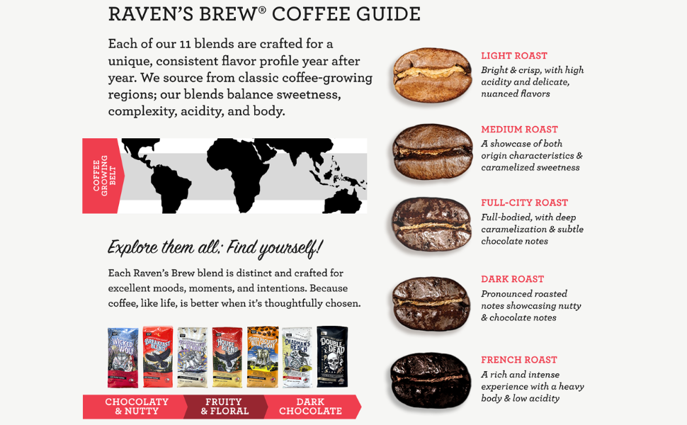Raven&amp;#39;s Brew Coffee Guide