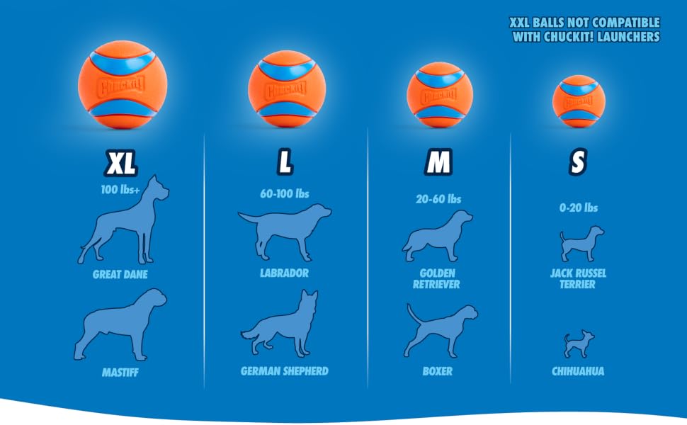ball sizing
