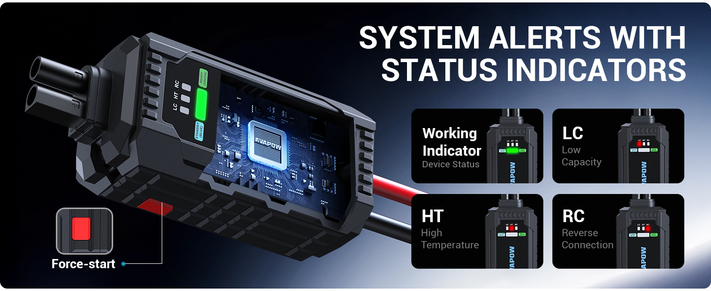 AVAPOW 6000A Portable Jump Starter