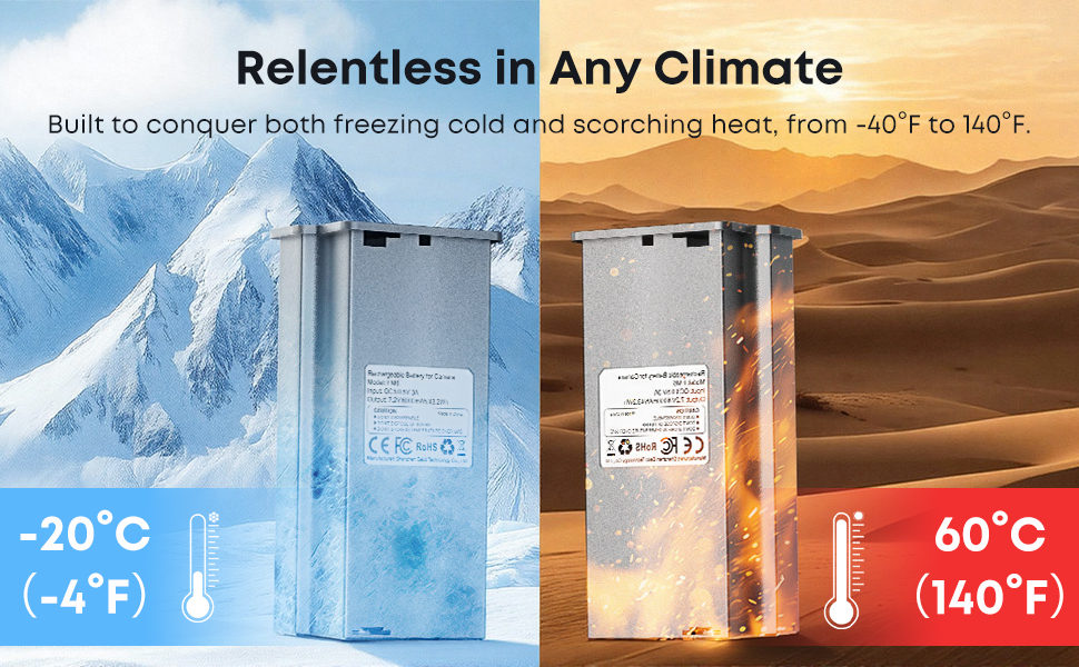TEMPERATURE