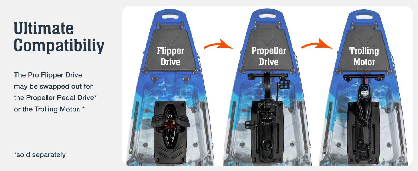 compatibility with propeller drive, flipper drive, and trolling motor