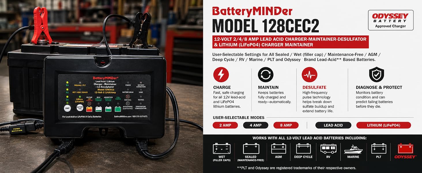 batteryminder battery charger maintainer desulfator 128CEC2