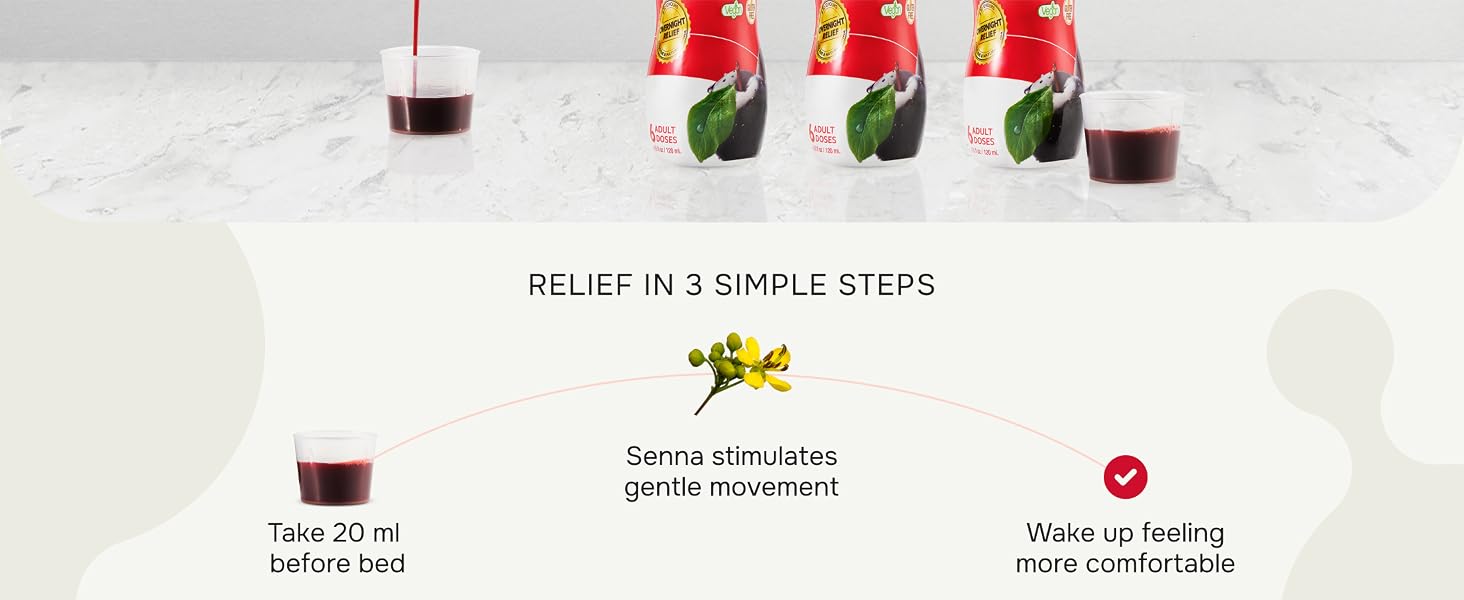relief in 3 simple steps. take 20ml before bed. wake up feeling more comfortable.