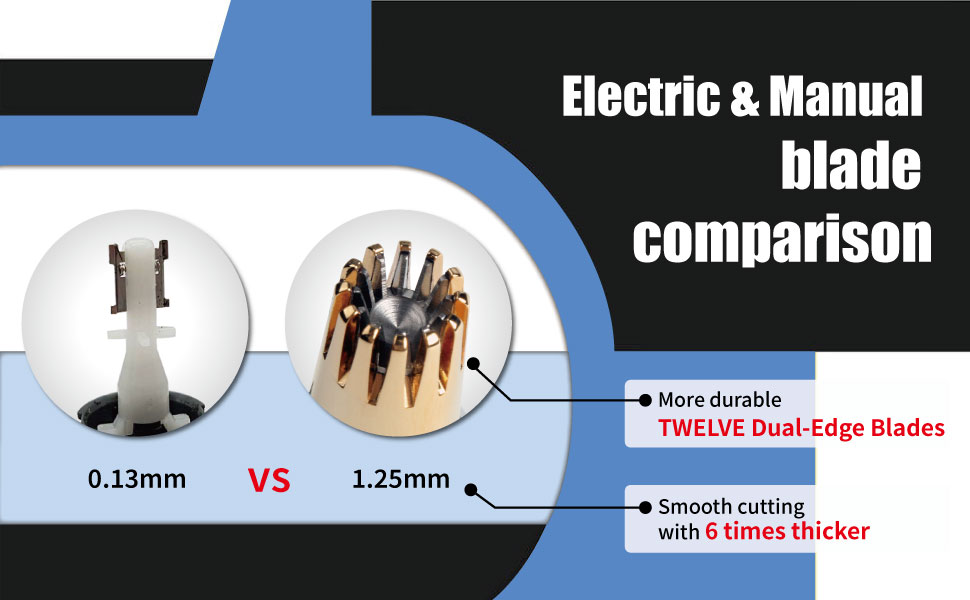 Electric &amp; Manual blade comparison
