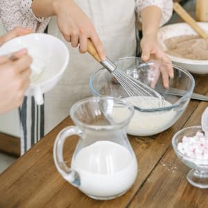 Dry Milk Recipes