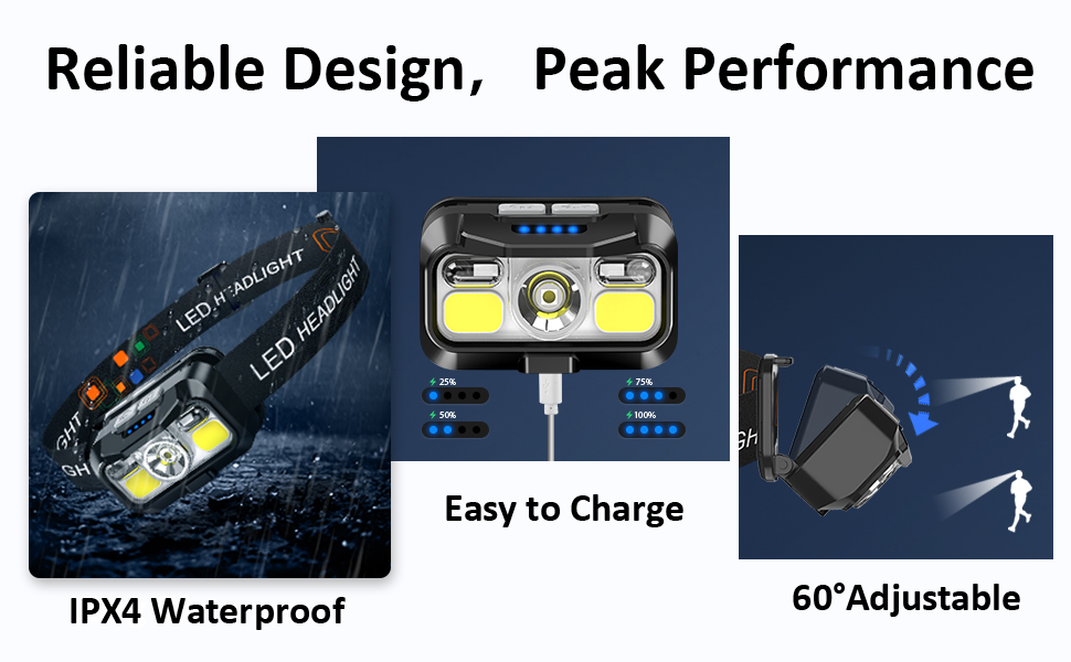 1000lumen head flashlight head light for your head