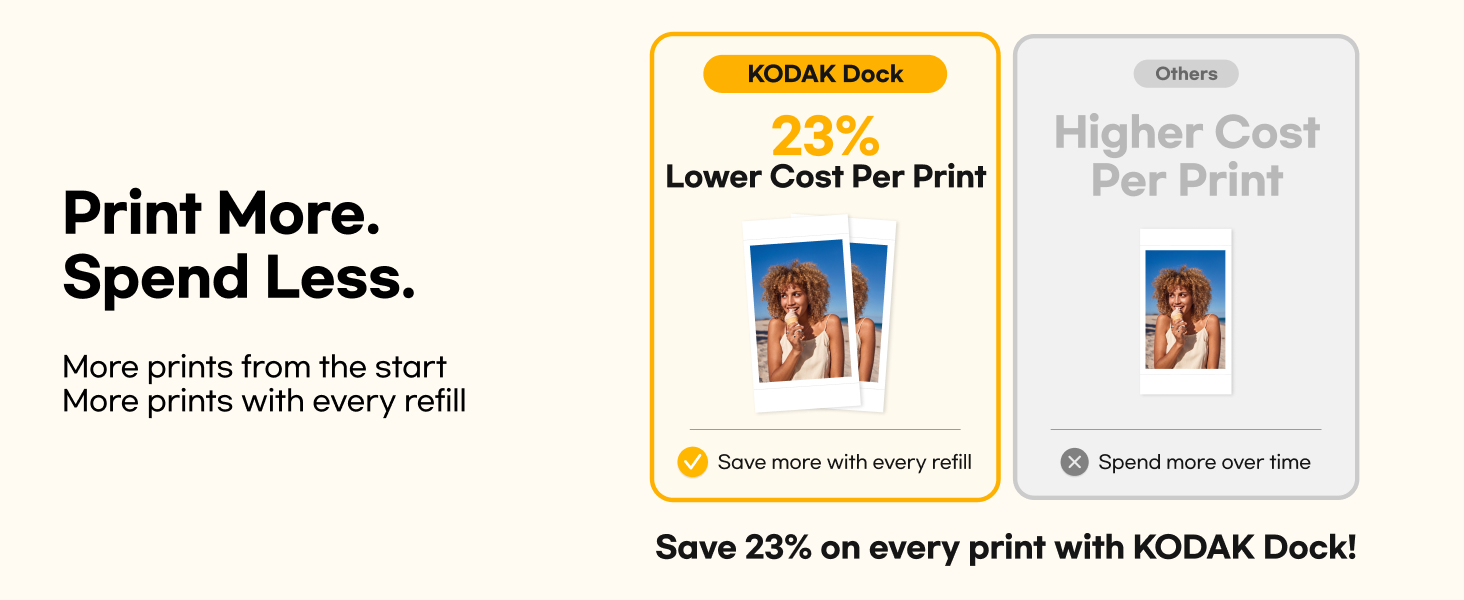 Print more, spend less. More prints from the start and more prints with every refill. Affordable.