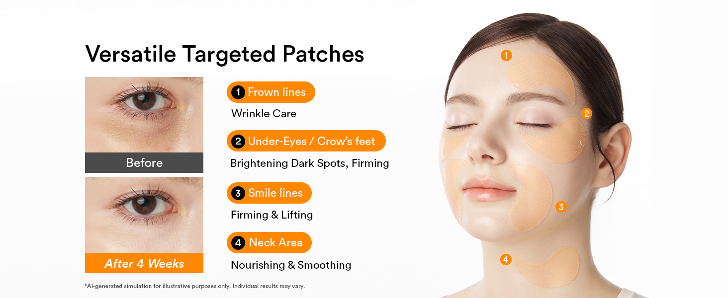 glutathione eye patch