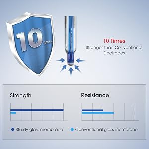 10 Times