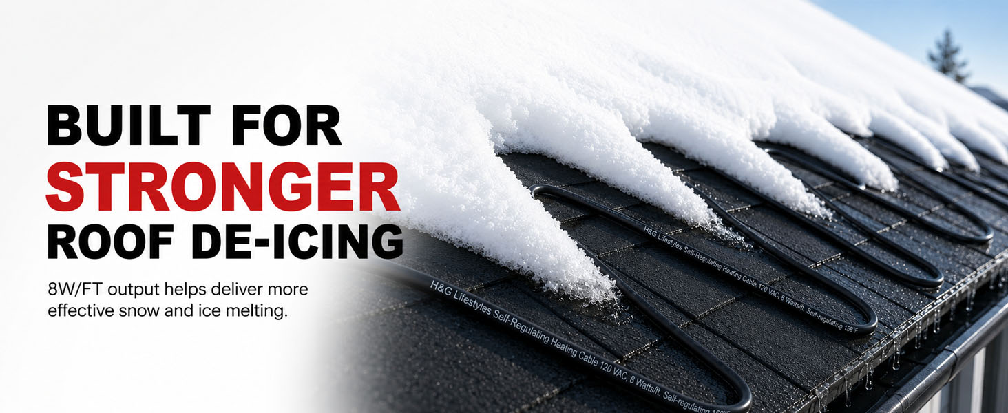 Self Regulating Roof Melt System