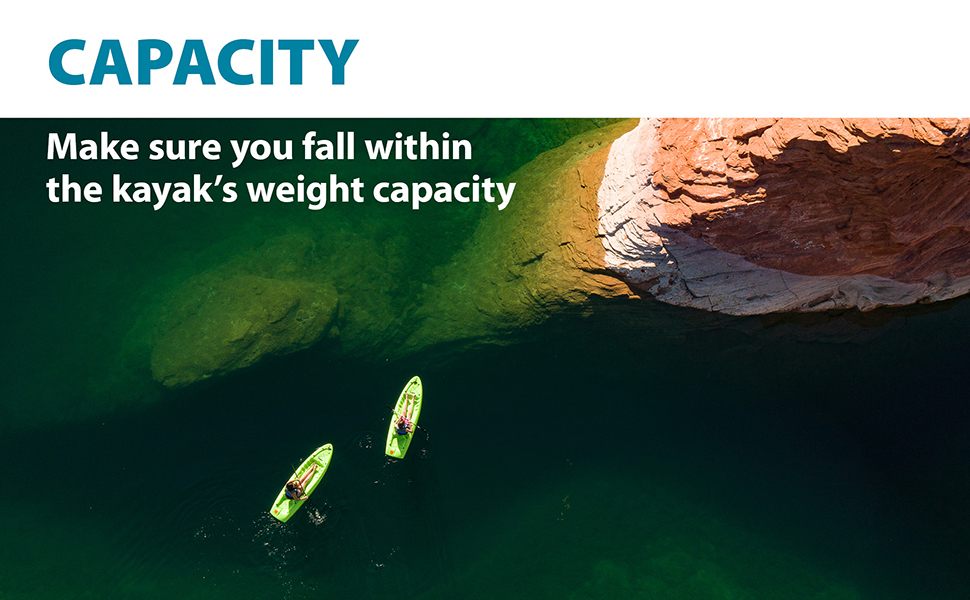 capacity