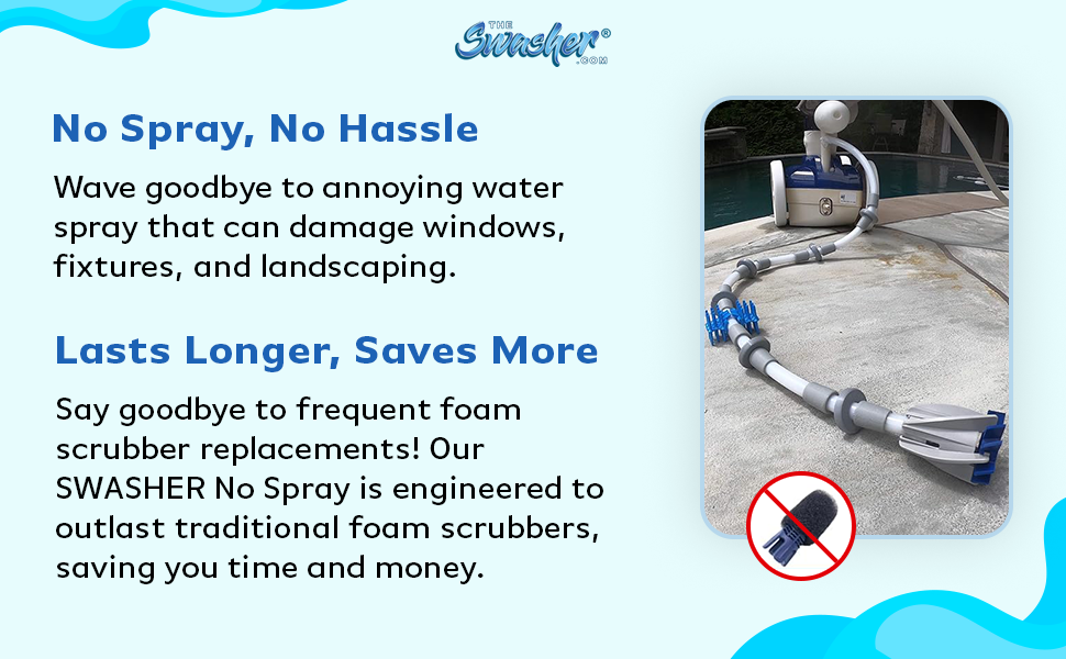 SWASHER features