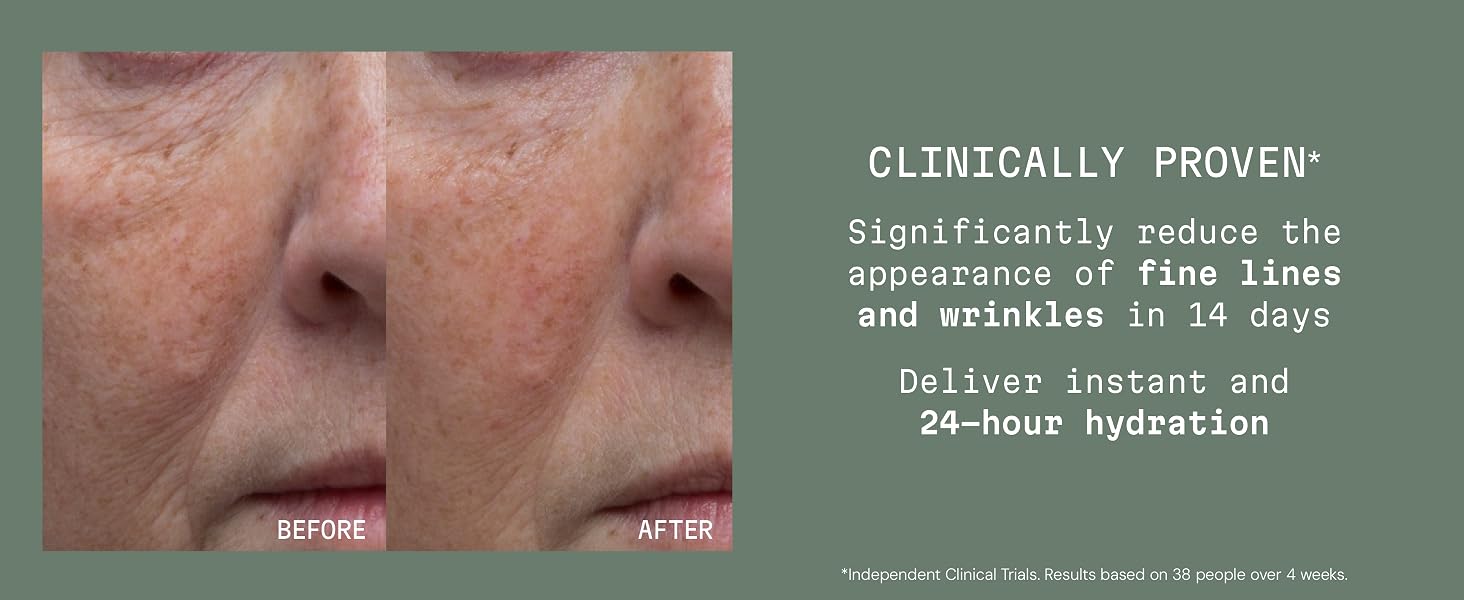 clinically proven results, anti-aging day cream, pro-collagen, hydrating cream