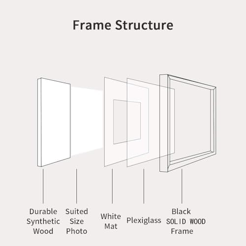 6x8 inch Picture Frame Made of 100% Solid Wood and High Definition PlexiGlass Display Pictures for Table Top Display and Wall Mounting Photo Frame