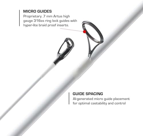 Duckett Fishing Micro Magic Pro Casting, Spinning & Crankin' Rods, Durable, Sensitive and Balanced Multi-Modulus Sensi-Touch Blanks