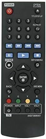 Region Free Blu-ray Player Compatible with Sony BDP-S1700 Multi Region Code Free | Blu-ray Regions A, B, C | DVD Regions 0-8 with Dynastar 6FT HDMI Bundle