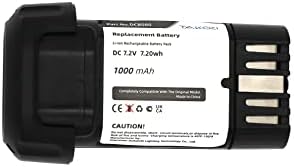 Replacement Battery for DCB080/DW4390/DCF680N1/DCF680N2/DCF680G2
