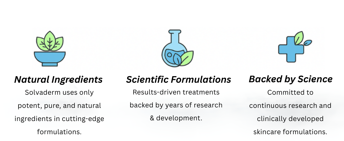 Solvaderm -- Natural Ingredients, Scientific Formulations, Backed by Science