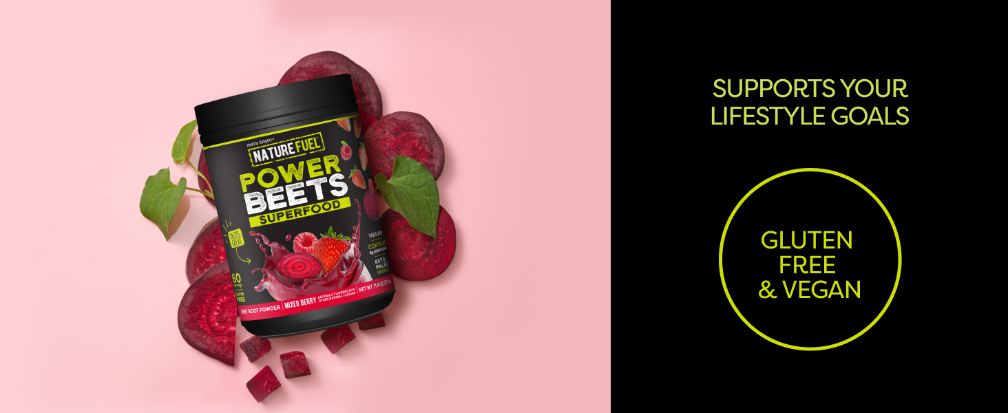 Nature Fuel Power Beets, Nitric Oxide Booster, Blood Circulation