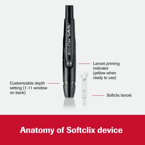 Accu-Chek Softclix Diabetes Lancing Device and 110 Softclix Lancets