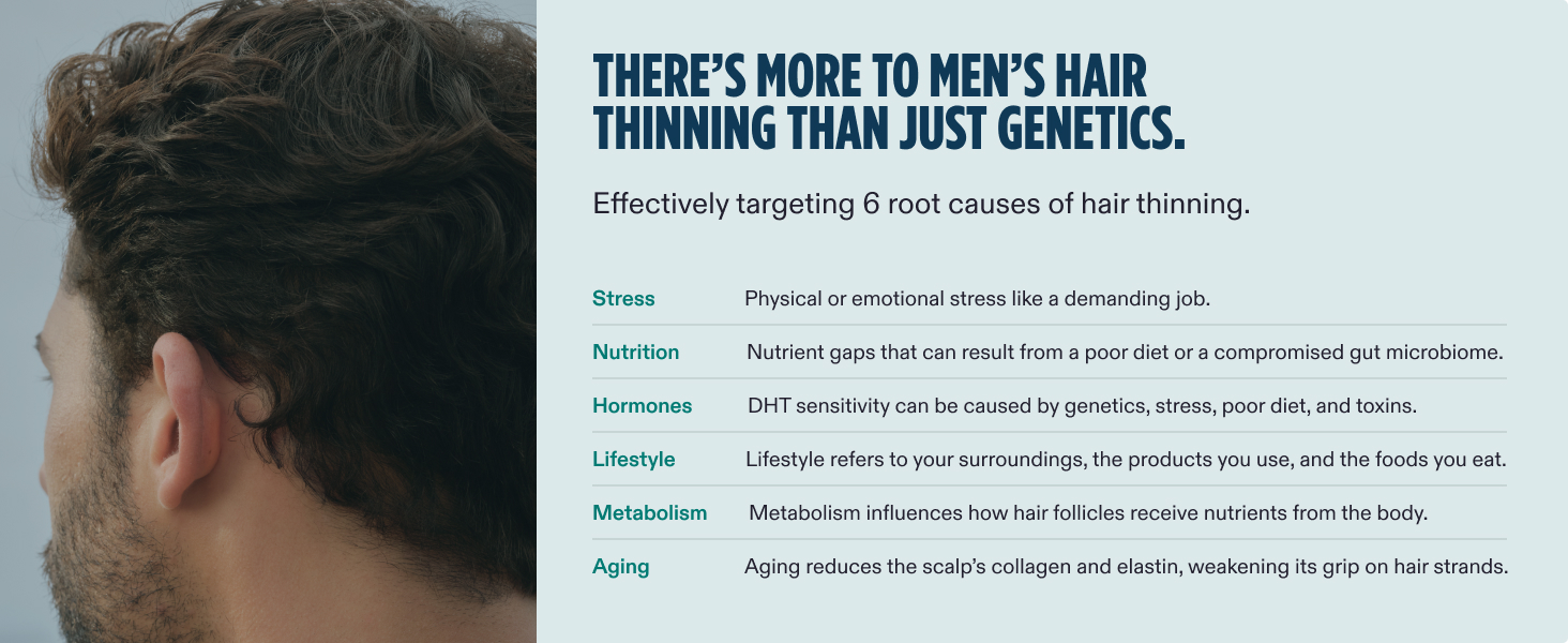Mens_Module4