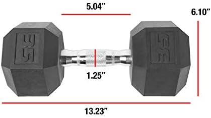 Cap Coated Hex Dumbbell Weight