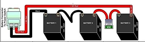Razor W15128190003 36 Volt 12 AH MX500 & MX650 Battery Pack Includes Battery Wire Harness (3) 12V 12ah Easy Slide on Terminals Versions 1-7 (This