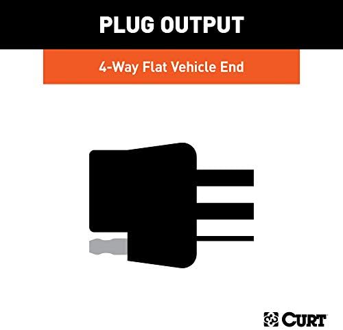 CURT 56095 Vehicle-Side Custom 4-Pin Trailer Wiring Harness for Select Lincoln MKT