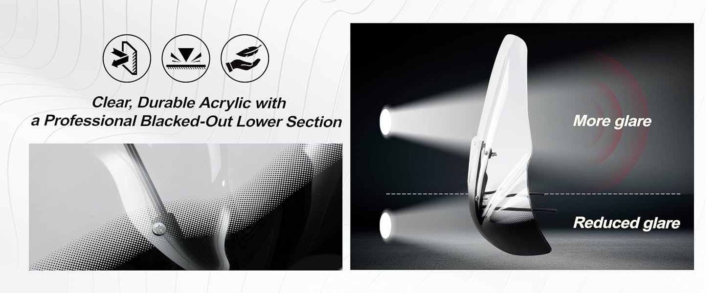 Clear, Durable Acrylic with a Professional Blacked-Out Lower Section