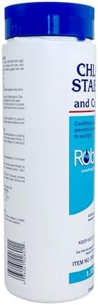 Robelle 1.75-Pound Chlorine Stabilizer and Conditioner, Made in USA | Concentrated Cyanuric Acid for Pools, Pool Stabilizer, Helps Chlorine Last Longer, 6 oz raises CYA 10 ppm per 5,000 gallons