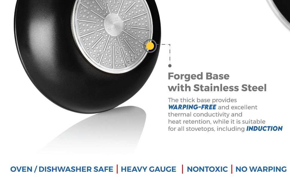 always pan nonstick frying ninja cookware