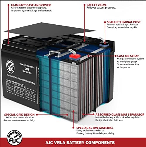 AJC Battery Compatible with Peg Perego John Deere Gator 12V 12Ah Ride-On Toy Battery